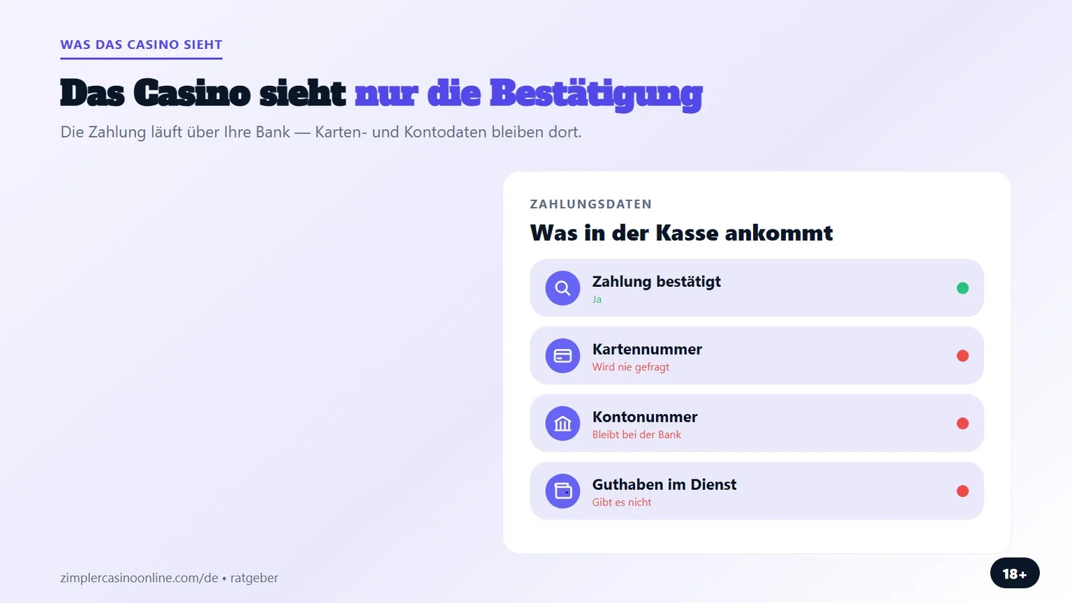 casino mit zimpler einzahlung: was die Kasse zu sehen bekommt